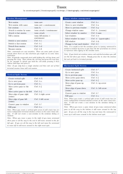 LaTeX (Compiled PDF)