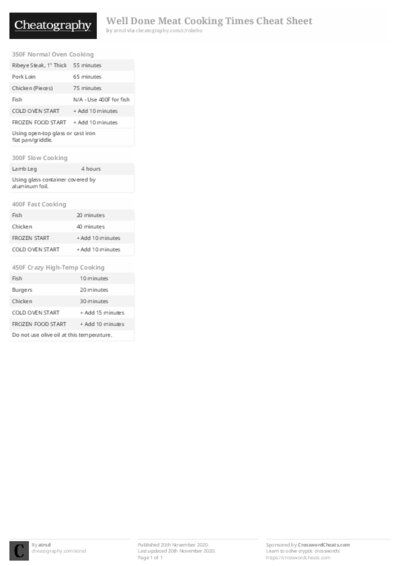 PDF (Black & white) — Style 2