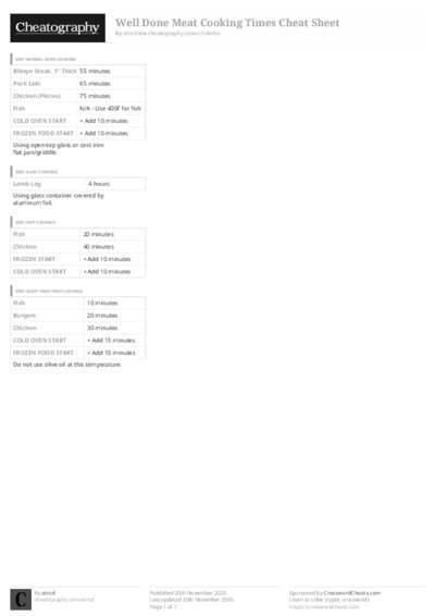 PDF (Black & white) — Style 3