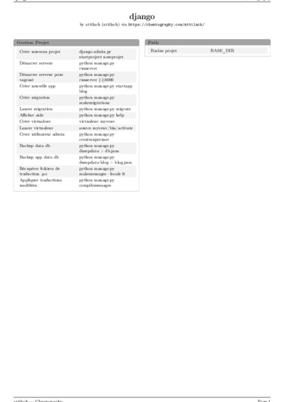 LaTeX (Compiled PDF)
