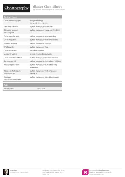 PDF (Colour) — Style 1