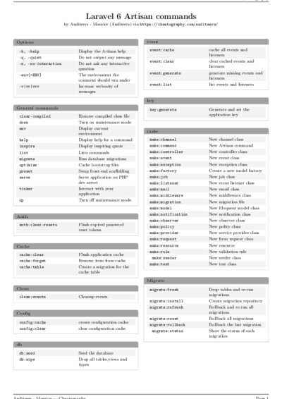 LaTeX (Compiled PDF)