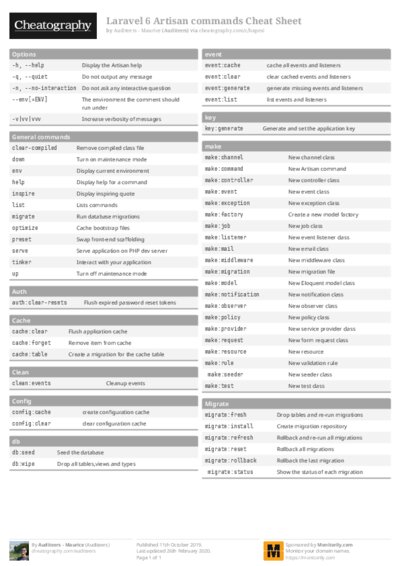 PDF (Colour) — Style 1