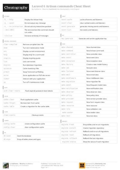 PDF (Colour) — Style 3
