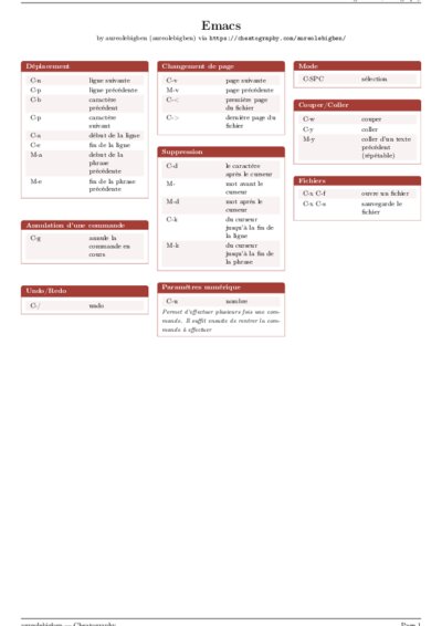 LaTeX (Compiled PDF)