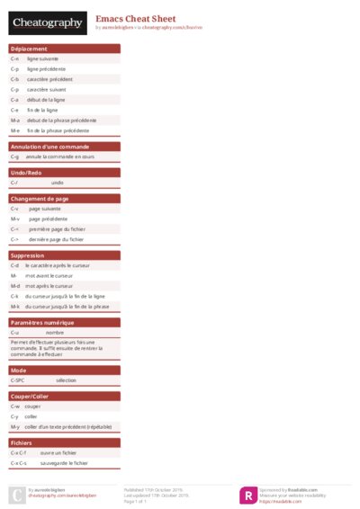 PDF (Colour) — Style 1