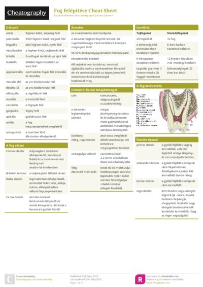 PDF (Colour) — Style 1