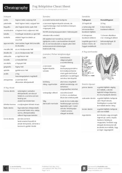 PDF (Black & white) — Style 2