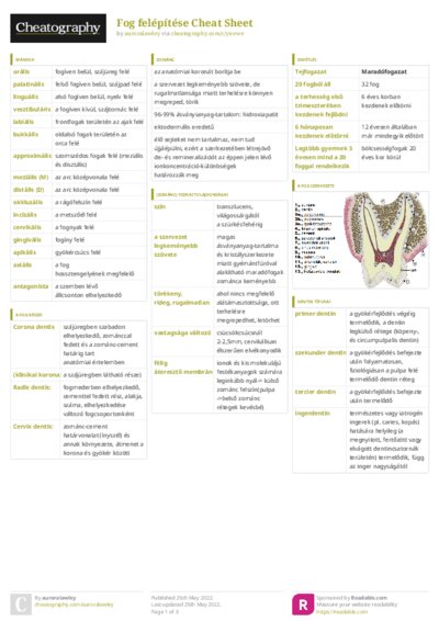 PDF (Colour) — Style 3