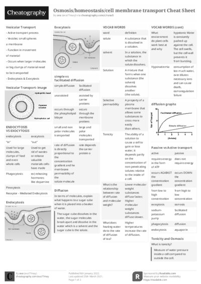 PDF (Black & white) — Style 2
