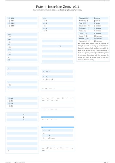 LaTeX (Compiled PDF)