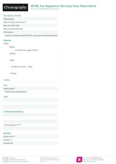 HTML For Beginners The Easy Way Cheat Sheet