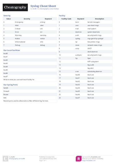 PDF (Colour) — Style 2