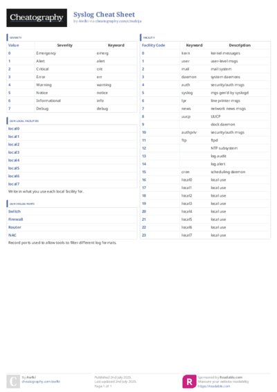 PDF (Colour) — Style 3