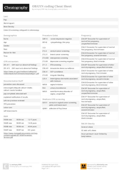 OB/GYN coding Cheat Sheet