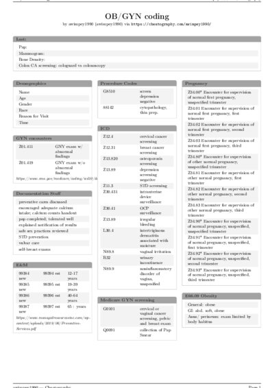LaTeX (Compiled PDF)