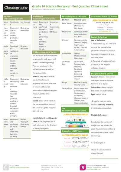 PDF (Colour) — Style 1