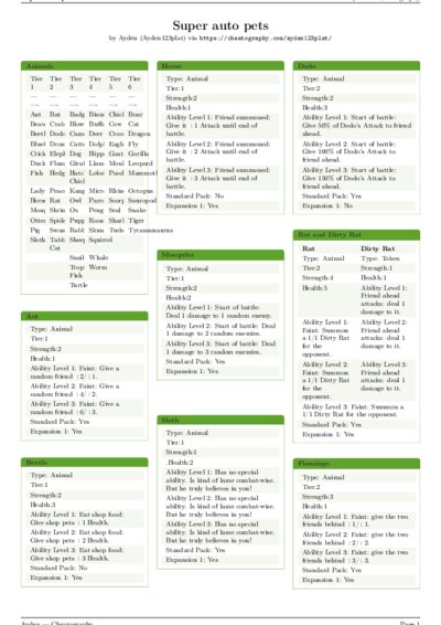 LaTeX (Compiled PDF)