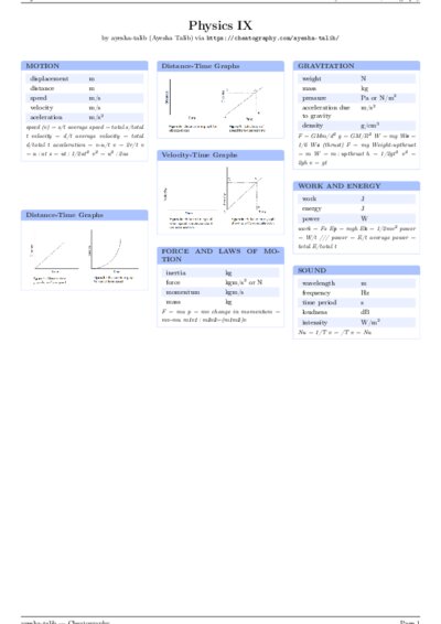 LaTeX (Compiled PDF)