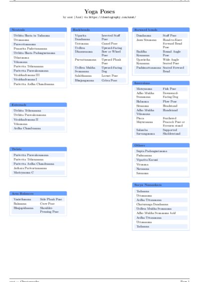 LaTeX (Compiled PDF)
