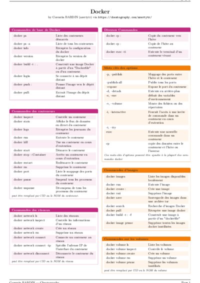 LaTeX (Compiled PDF)