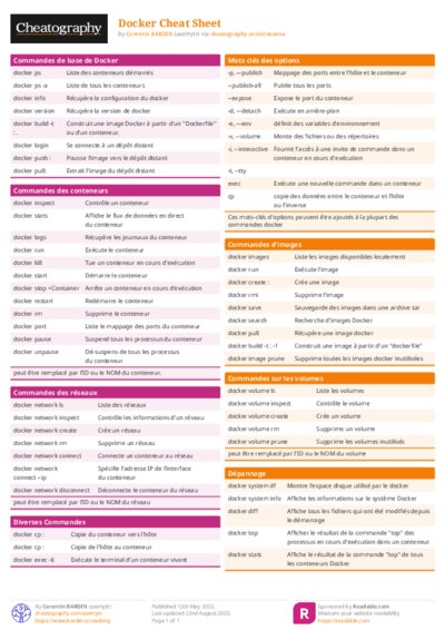 PDF (Colour) — Style 1