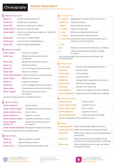 PDF (Colour) — Style 3