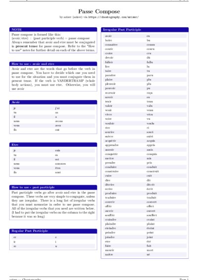 LaTeX (Compiled PDF)