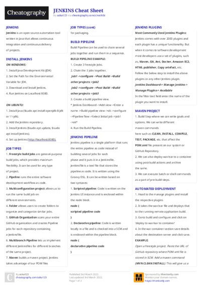JENKINS Cheat Sheet