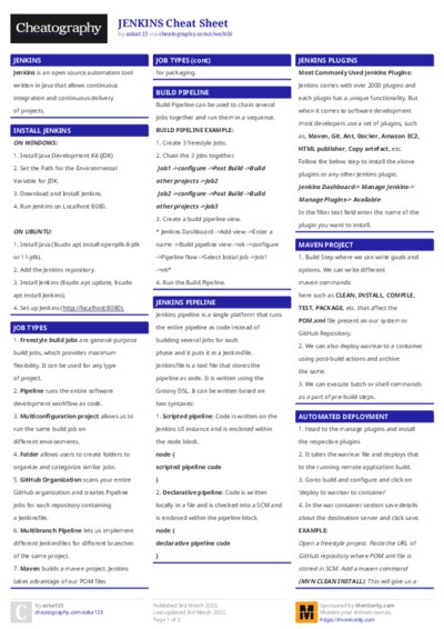 PDF (Colour) — Style 1