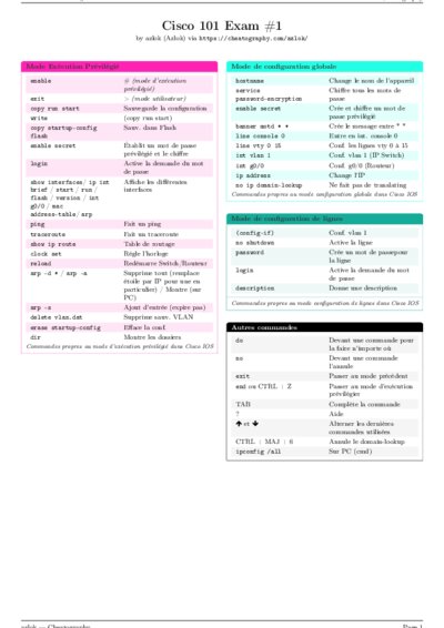 LaTeX (Compiled PDF)