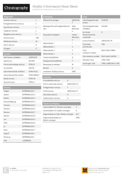 Diablo 3 (German) Cheat Sheet
