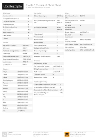 PDF (Colour) — Style 2