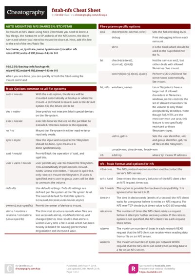 fstab-nfs Cheat Sheet