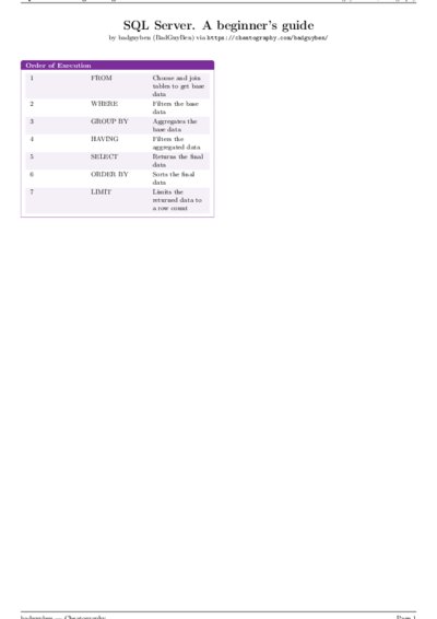 LaTeX (Compiled PDF)