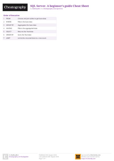 PDF (Colour) — Style 2