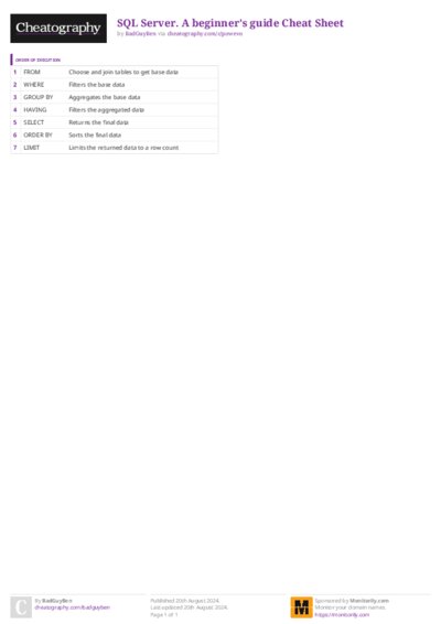 PDF (Colour) — Style 3