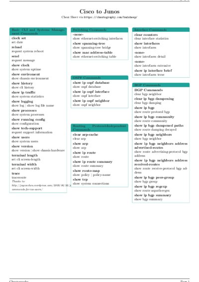 LaTeX (Compiled PDF)
