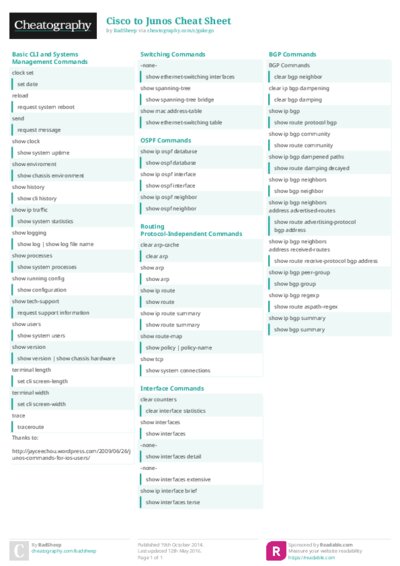 PDF (Colour) — Style 2
