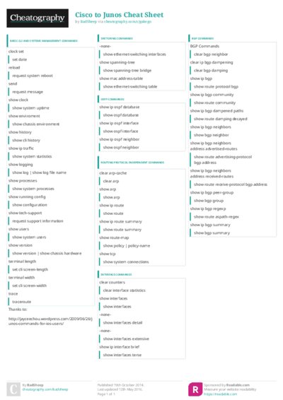 PDF (Colour) — Style 3