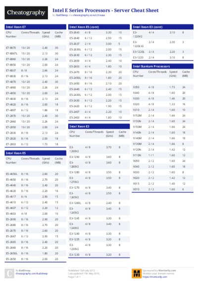 Intel E Series Processors - Server Cheat Sheet