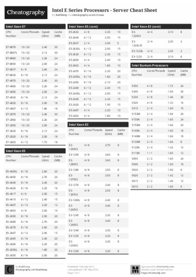 PDF (Black & white) — Style 1