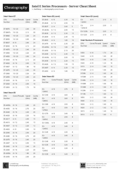PDF (Black & white) — Style 2