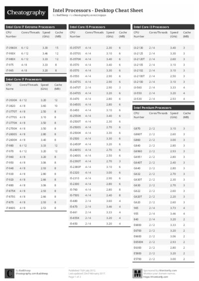 PDF (Black & white) — Style 1