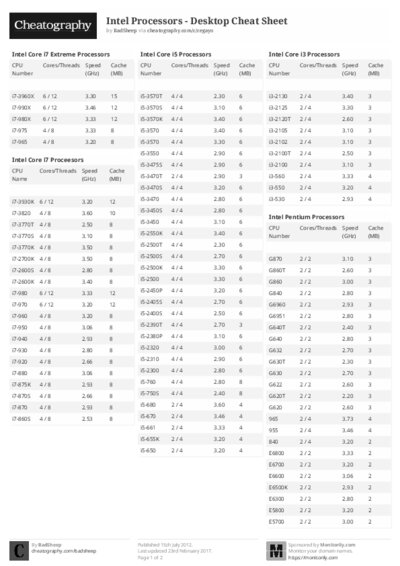 PDF (Black & white) — Style 2