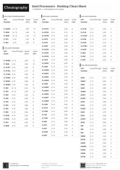 PDF (Black & white) — Style 3