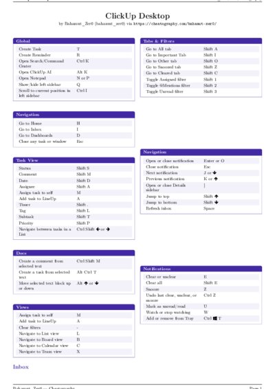LaTeX (Compiled PDF)