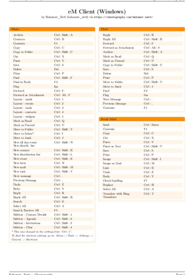 LaTeX (Compiled PDF)