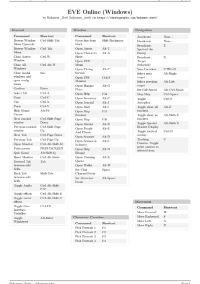LaTeX (Compiled PDF)