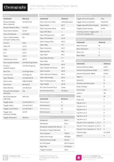 PDF (Colour) — Style 1